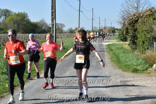 Marathon_Cheverny2025_Dimanche/2025CHEVERNY_007991.JPG