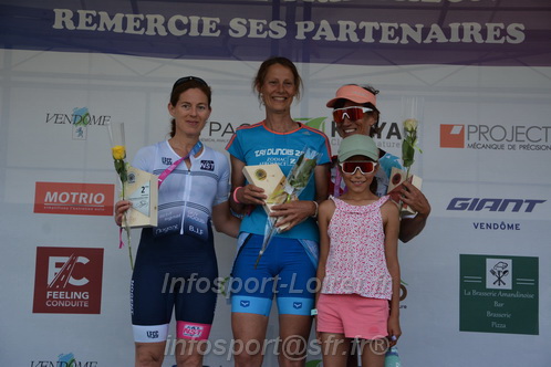 Vendome_2026_Triathlon_Dimanche/2026TV_Dimanche_10403.JPG